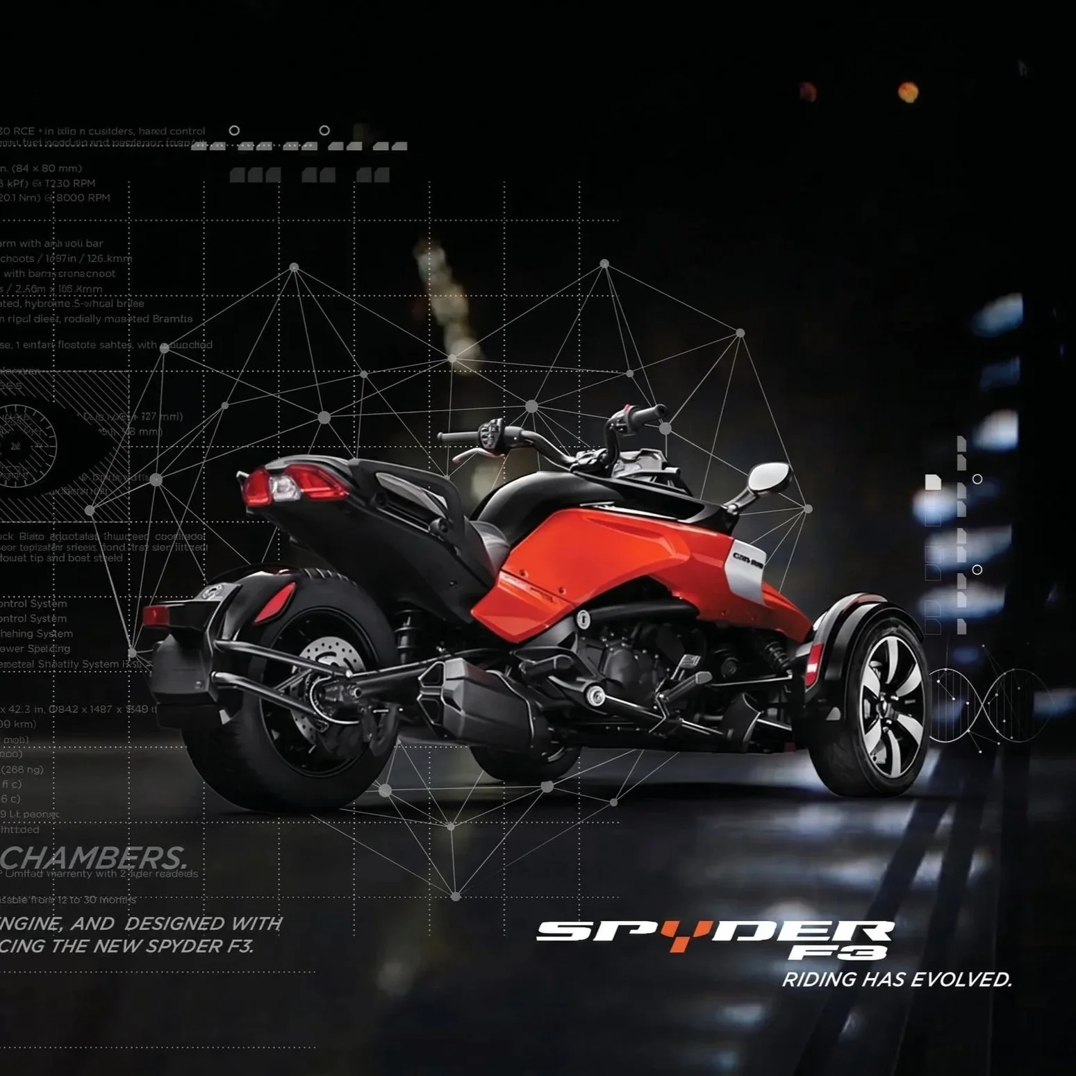 CanAm Spyder F3