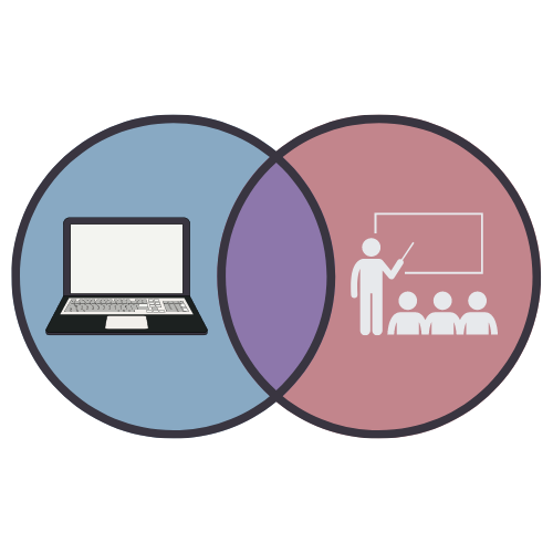 A New Day for Employee Learning: Will a Blended Approach Work for your ...