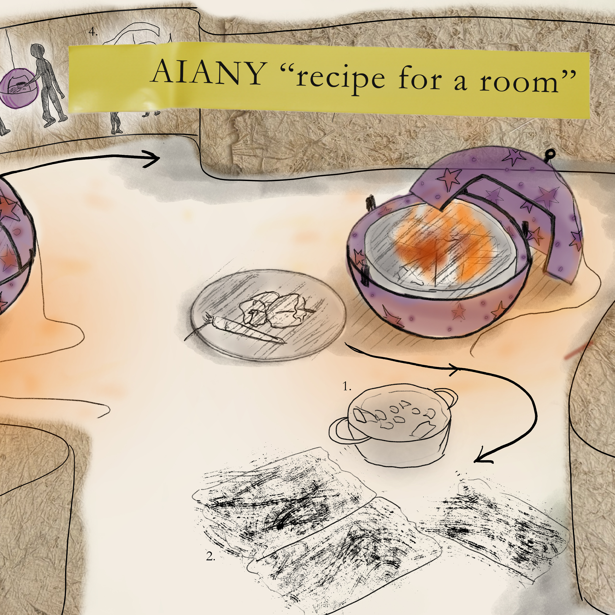 website recipe for a room.png