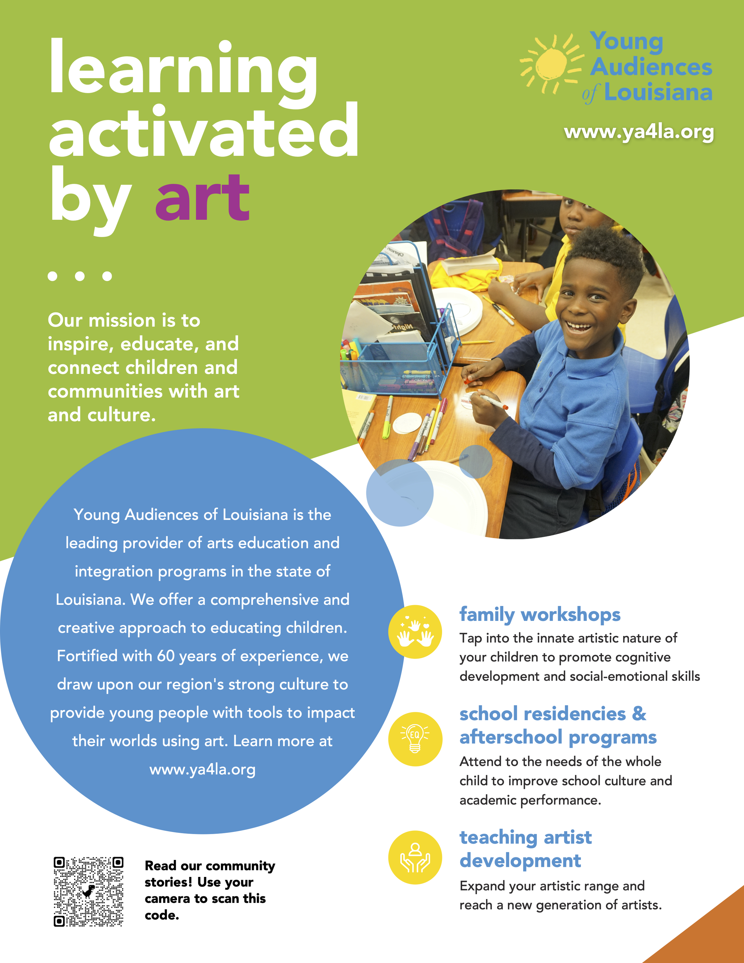 Learning Activated by Art