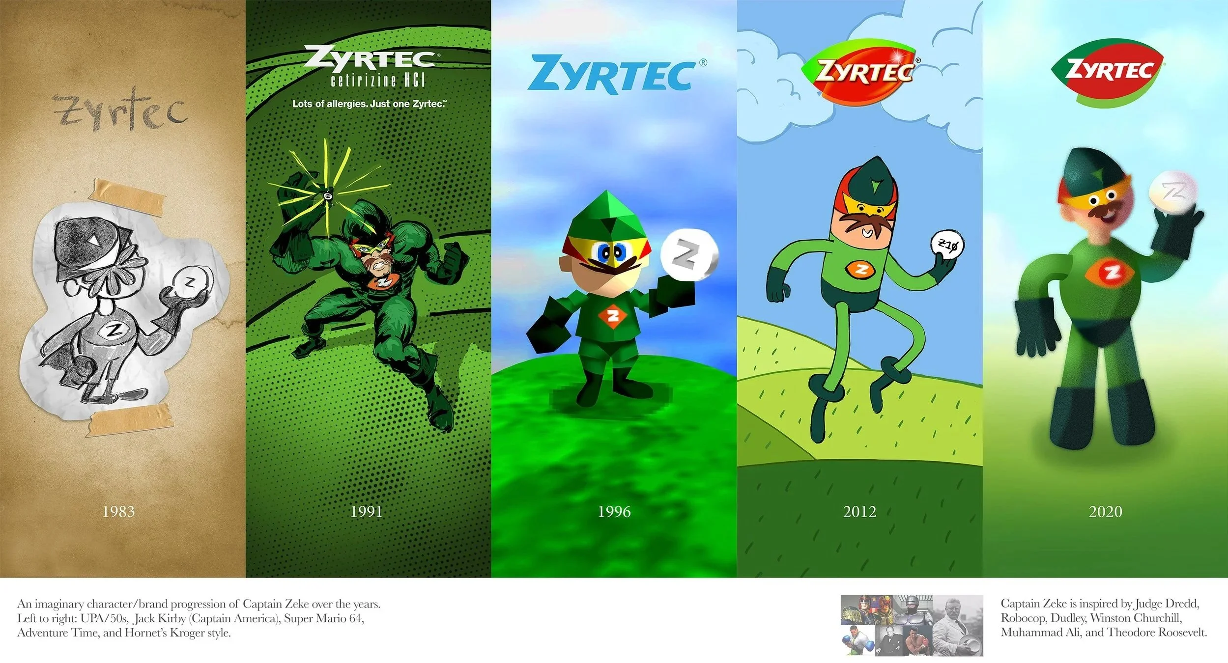 003_ZYRTEC_ZEKE_OVERTHEYEARS2_PeterLe.jpg