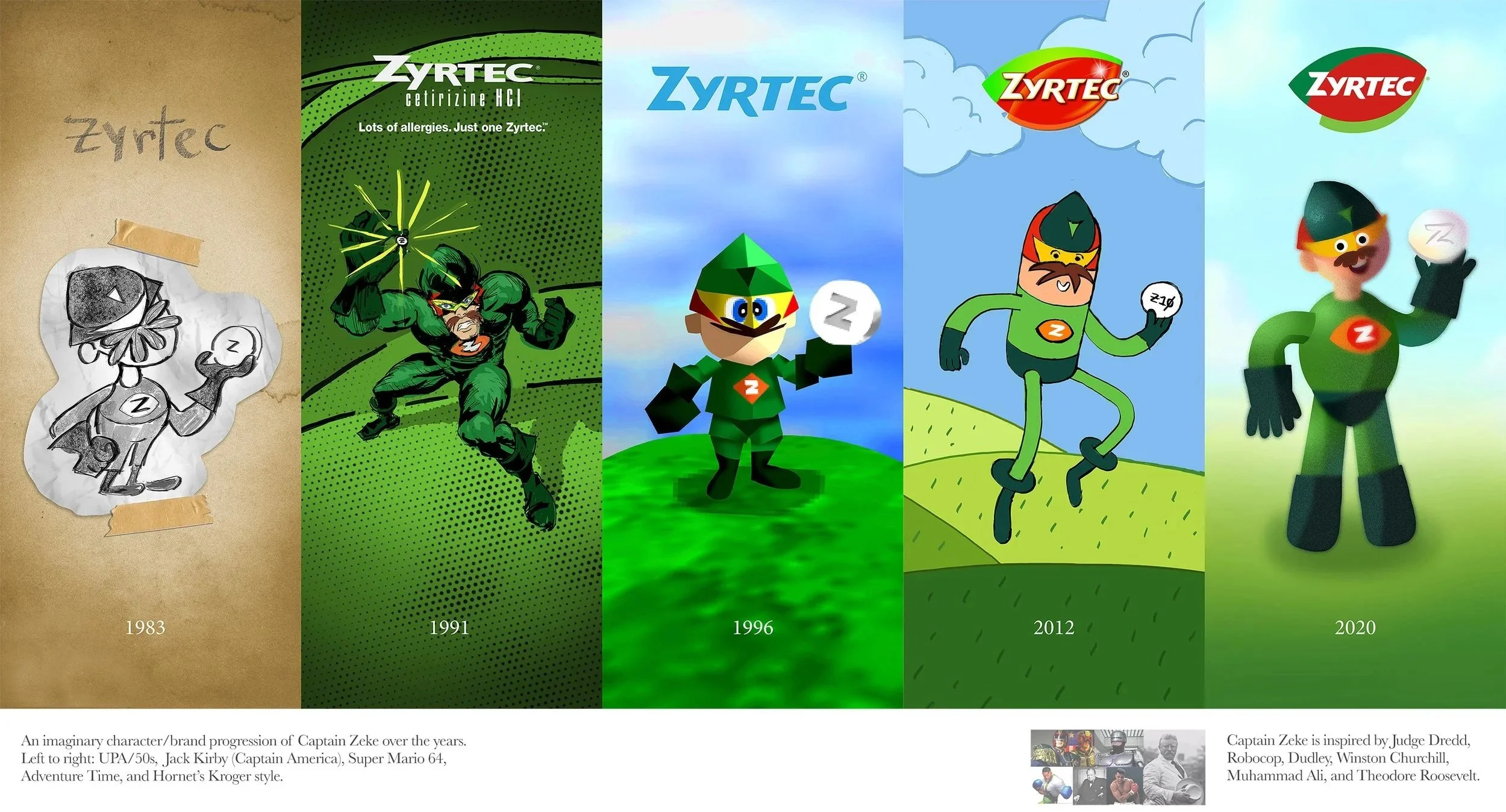 003_ZYRTEC_ZEKE_OVERTHEYEARS2_PeterLe.jpg