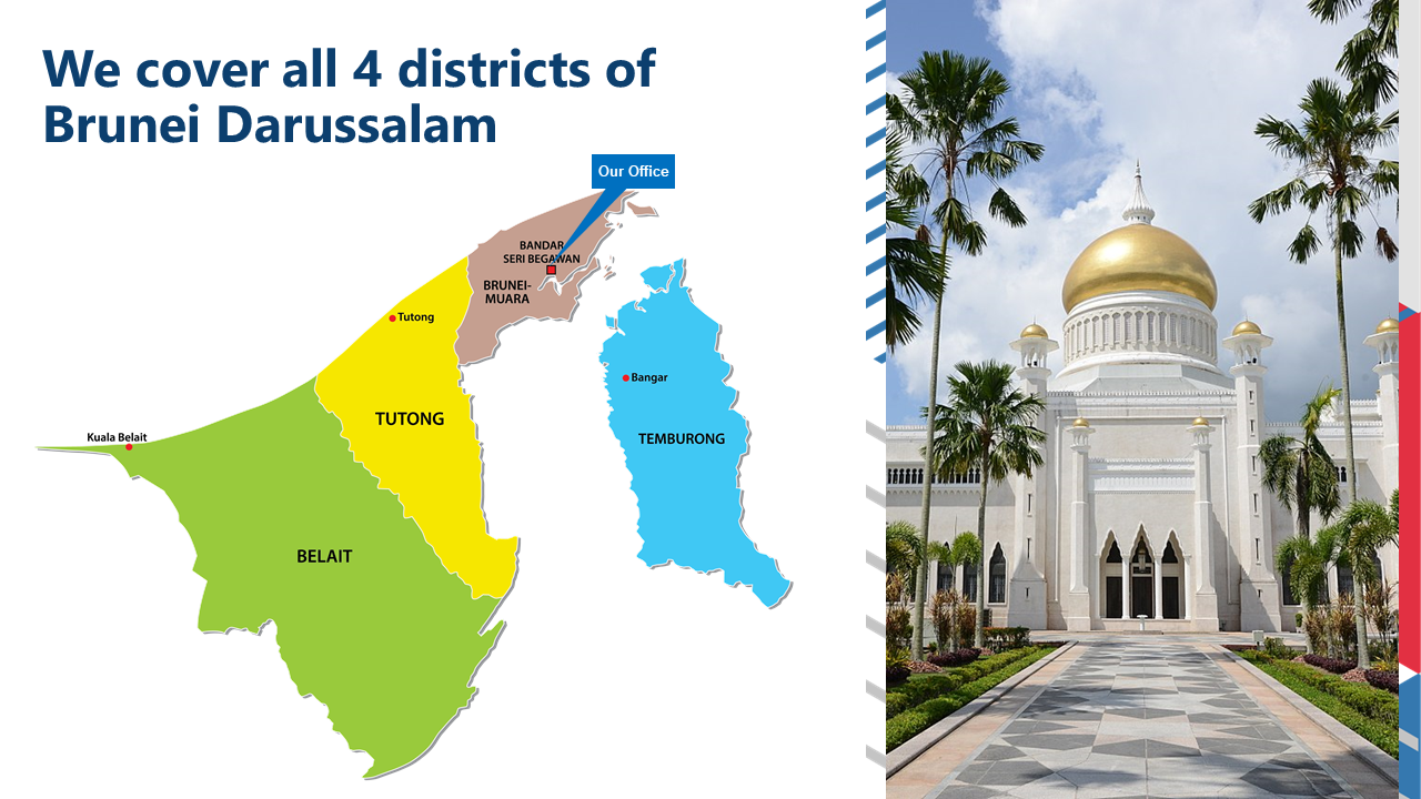 About Us — Kingston Brunei