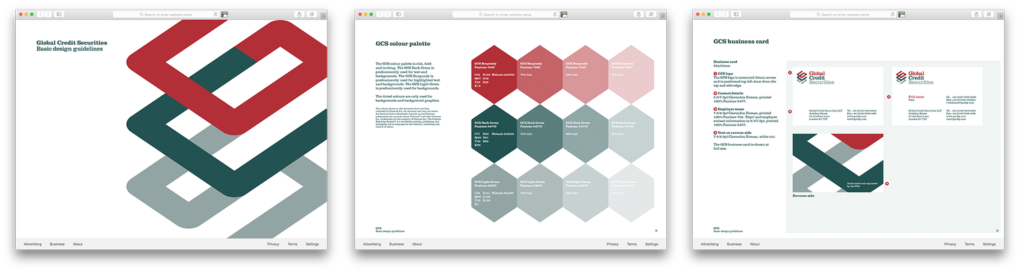 Global Credit Securities — project image 3