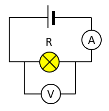 Circuit diagram for an Ohm's Law calculation