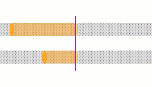Comparing current and power output in a wire for different currents