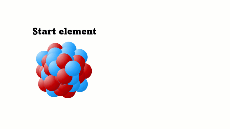 Element changes with alpha