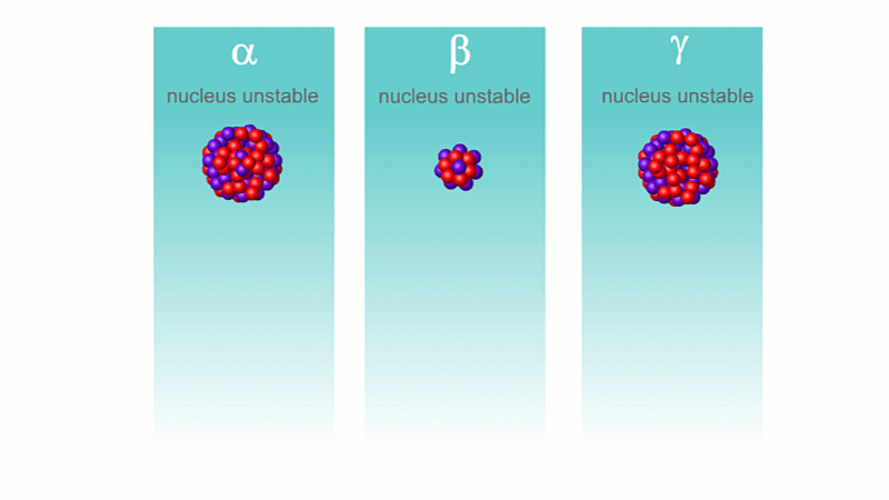 How nuclei become more stable