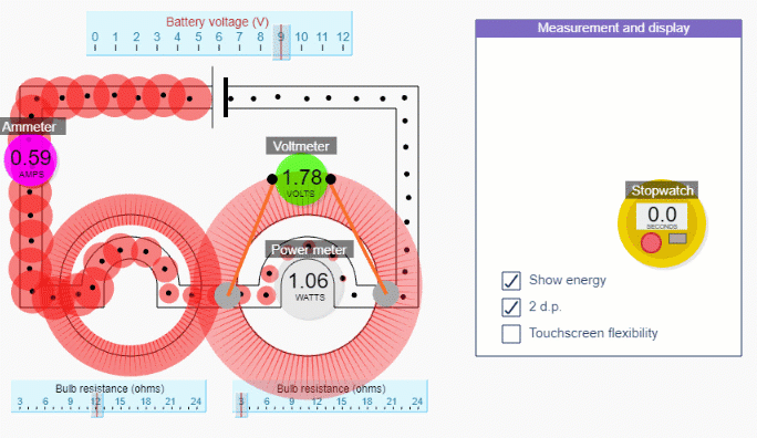 Electricity Explained | Simulations, animations and videos to teach ...