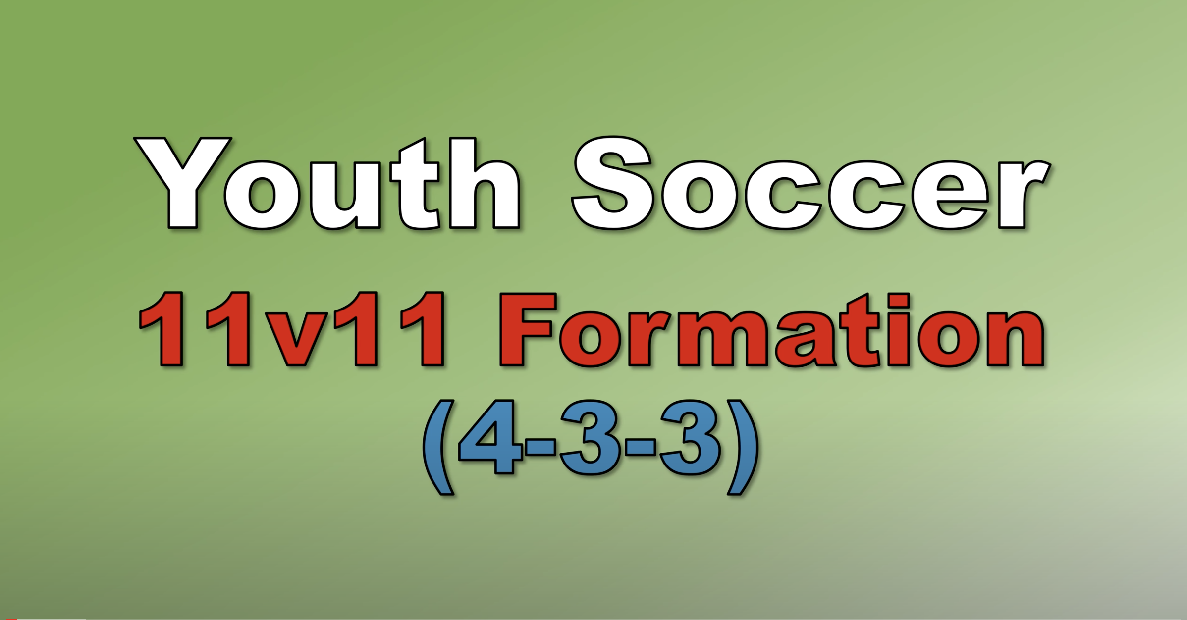 11v11 Formation (4-3-3)