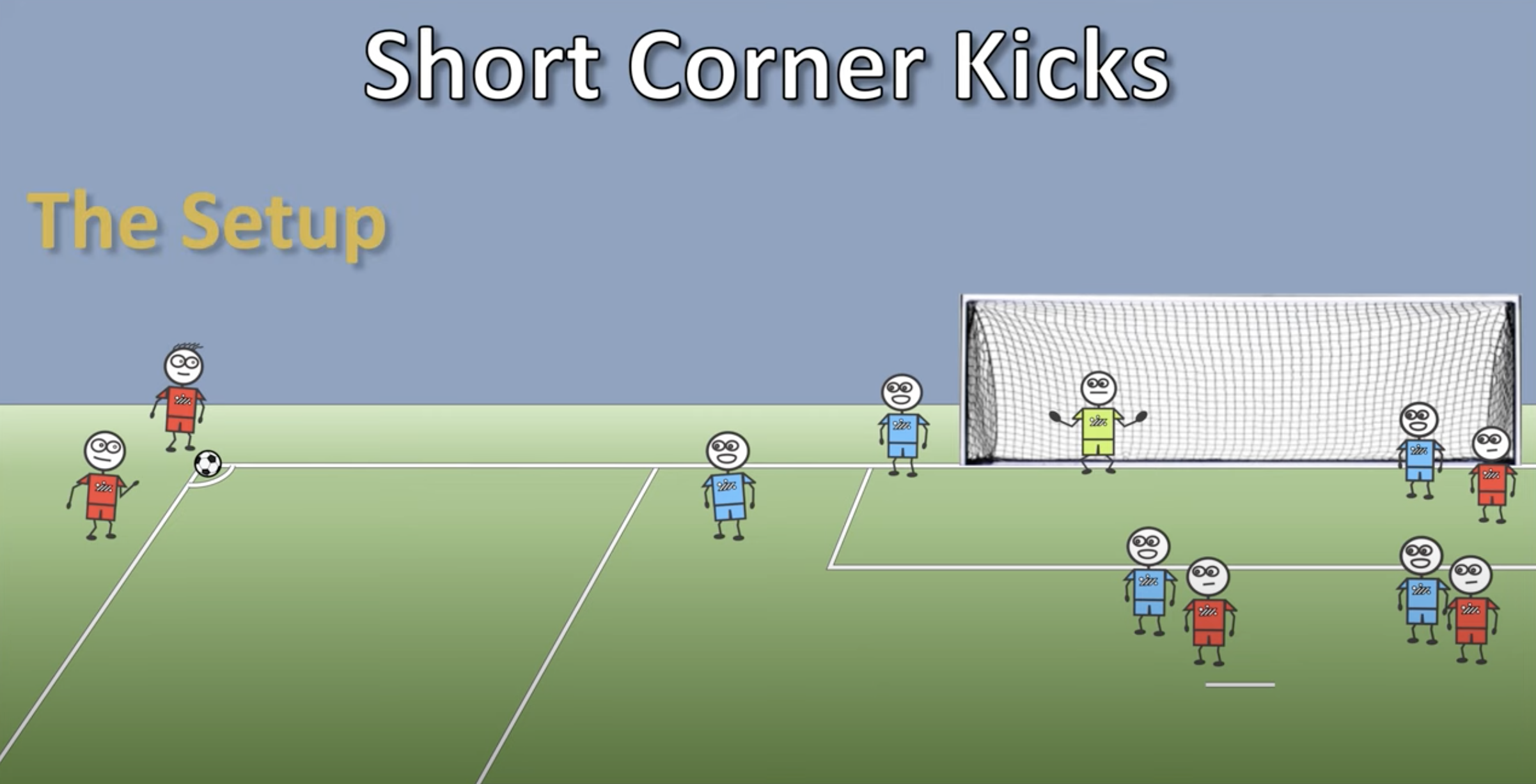 Short Corner Kicks