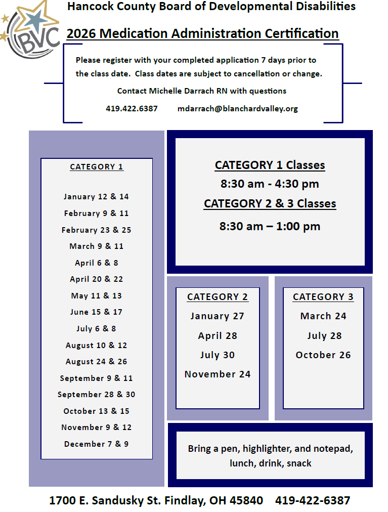 Medication Administration Certification - Category 1