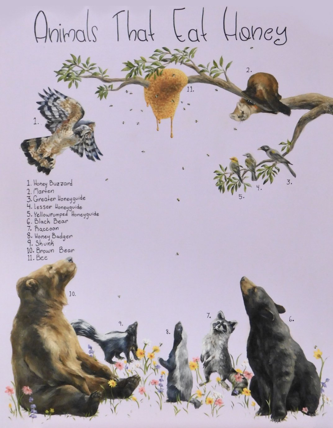 AlliedArtists:CarolineSlovensky:2AnimalsthateatHoney.jpg