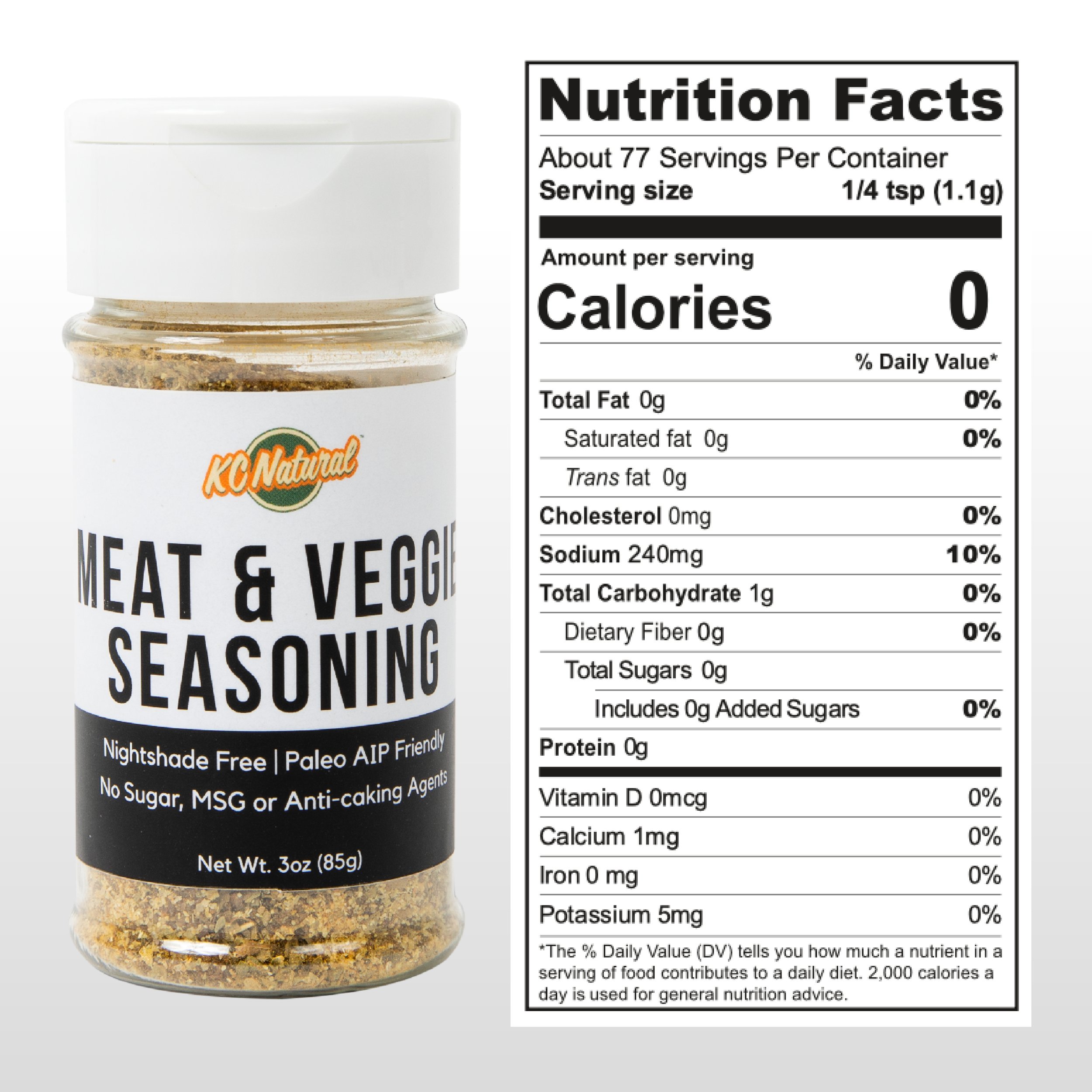 meat-veggie-nutrition.jpeg