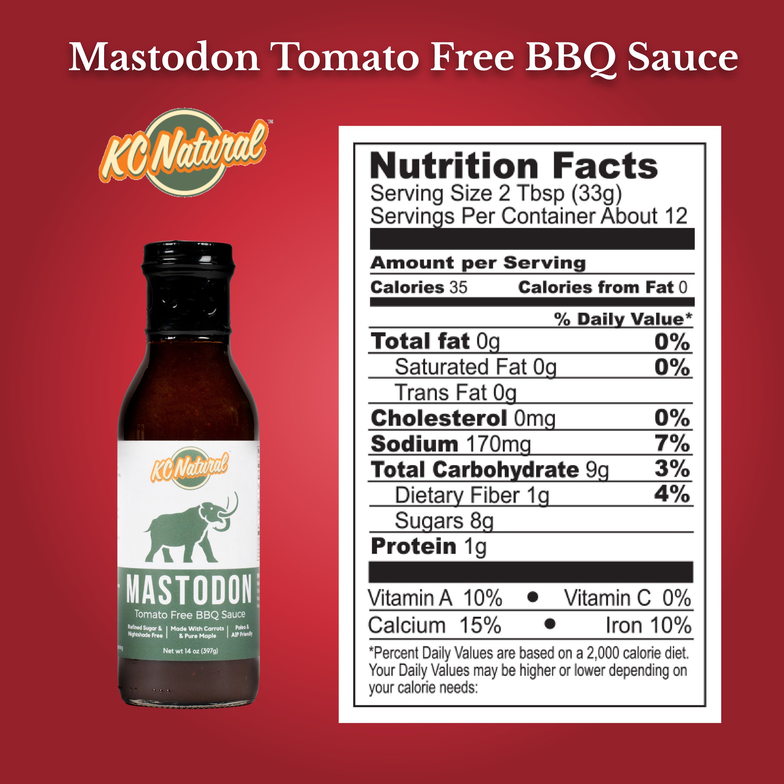kc natural-mastodon-nutrition.jpeg