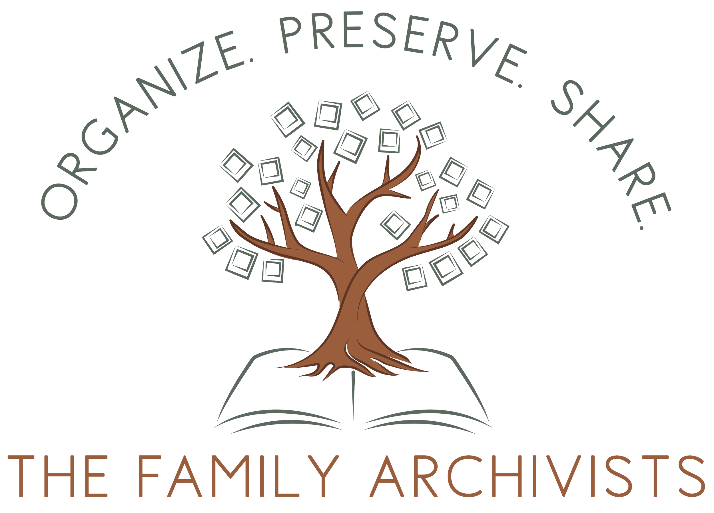 Family Photo Organization Ideas Family Photo Organization Ideas