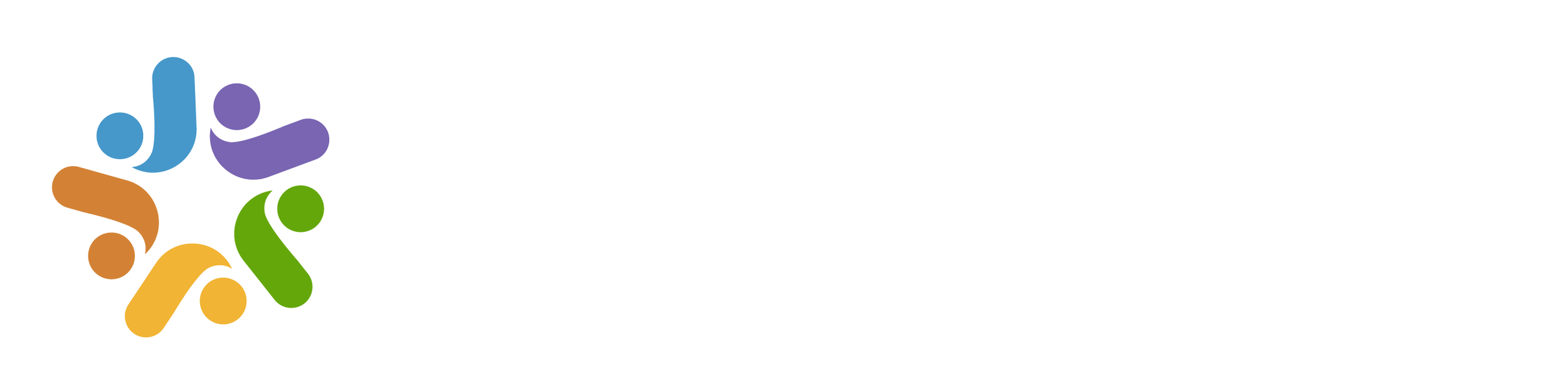 Washington State Early Learning Coordination Plan