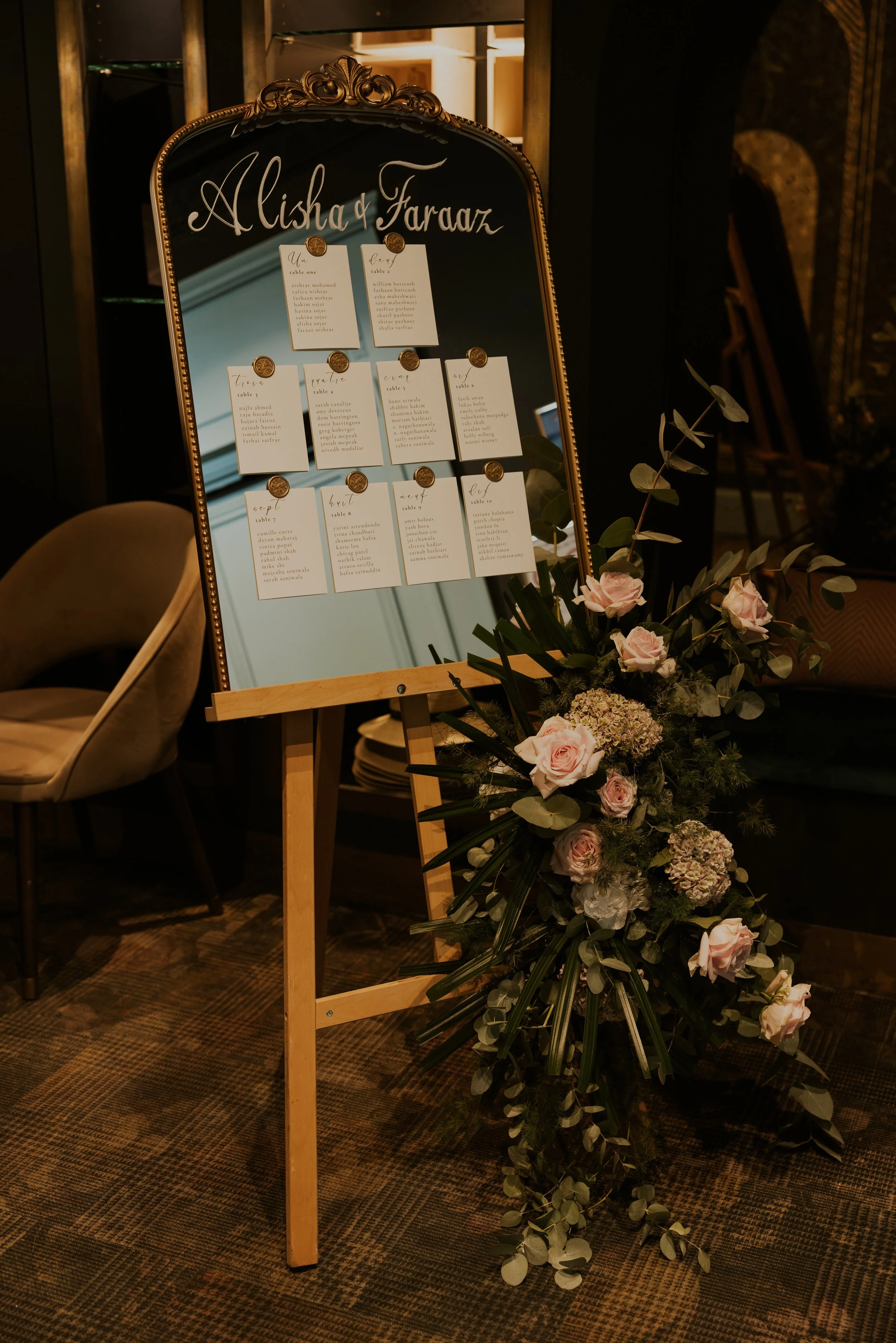 Sonya Flower Wedding Florals Alps