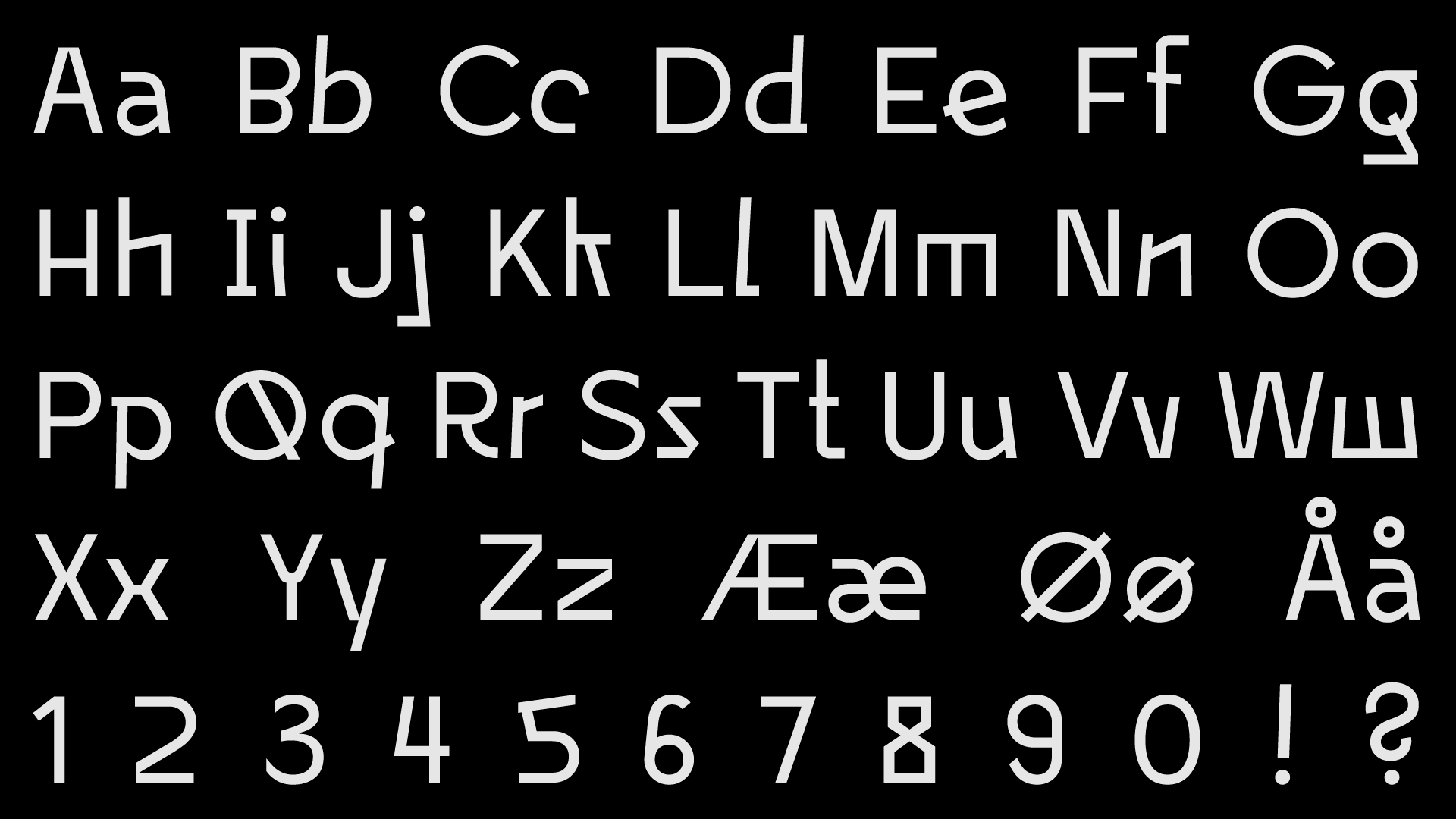 Consistently Inconsistent