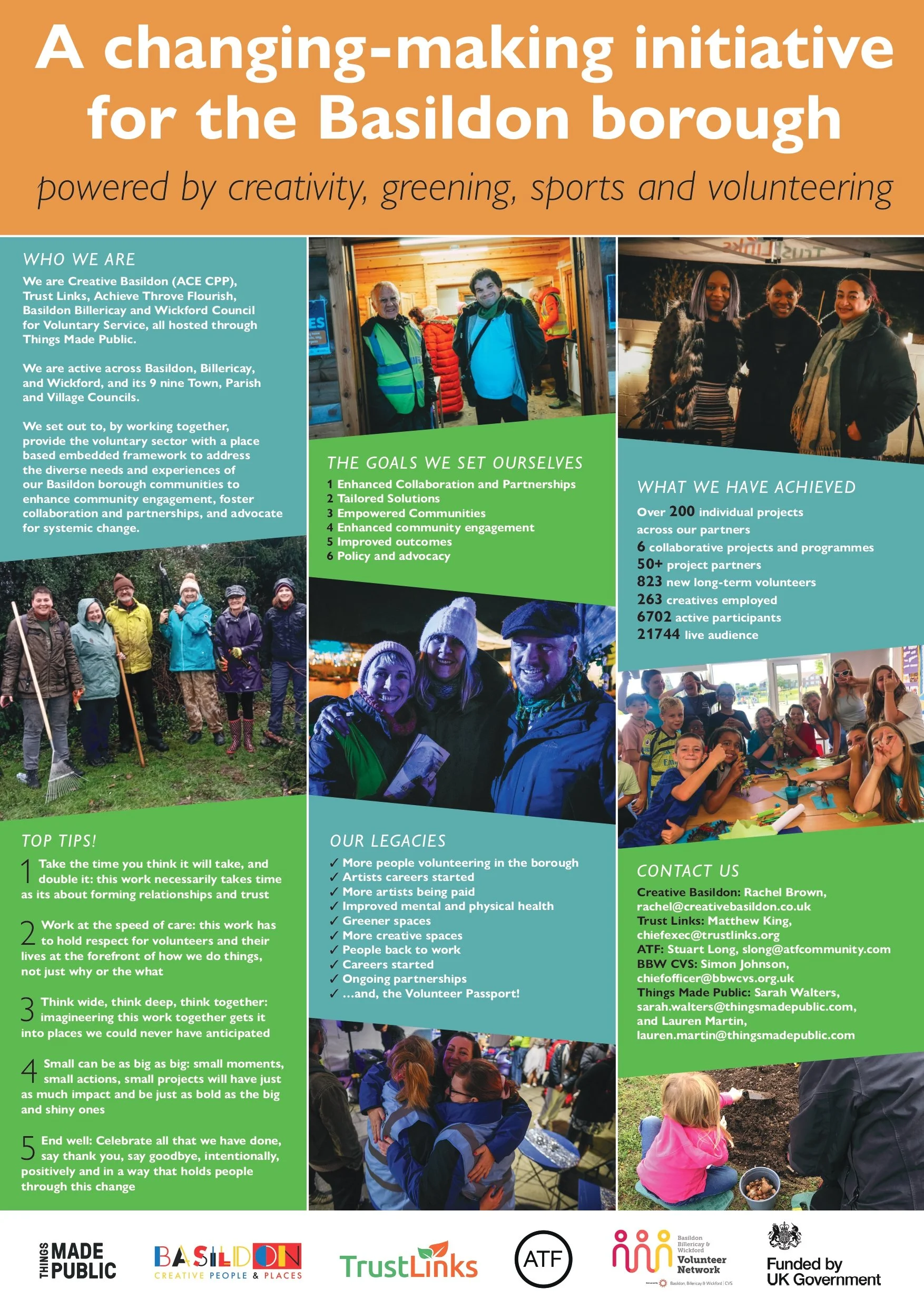Volunteering Futures - Top Tips!