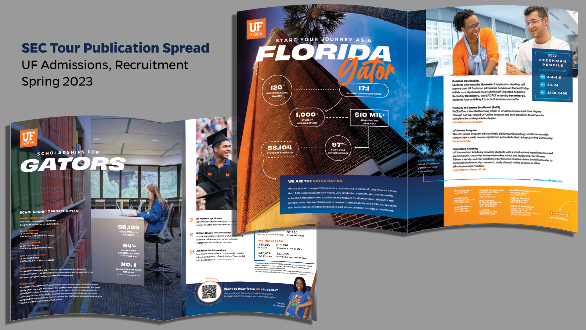 SEC Spreads 2023.png