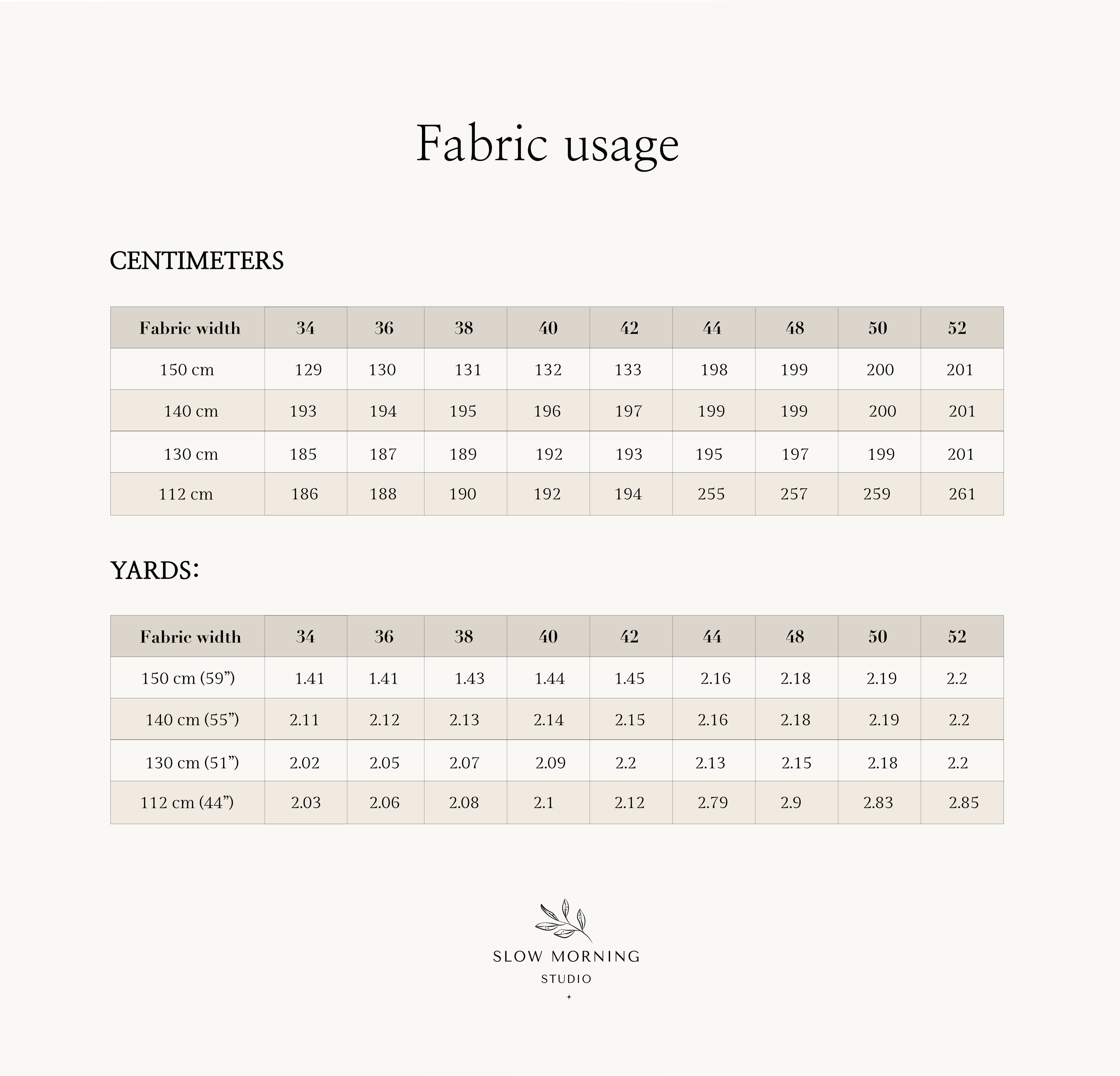 Fabric_usage.png