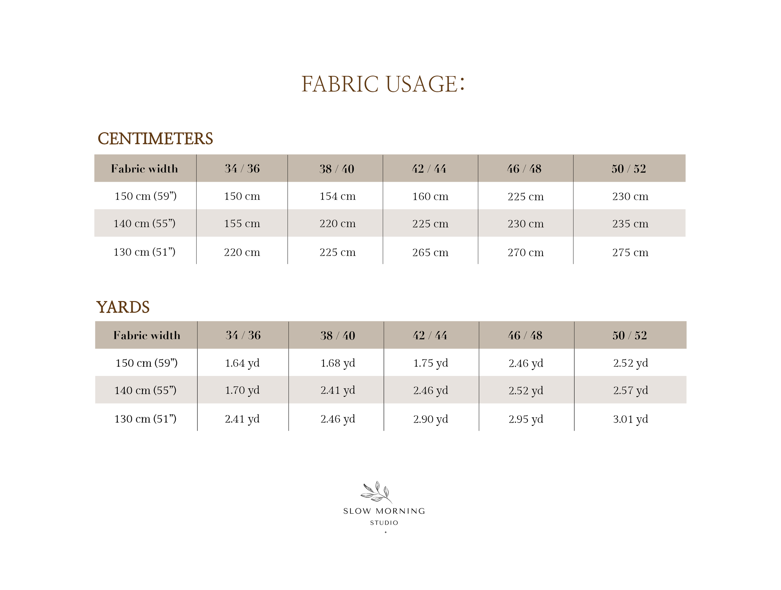 Fabric_usage.png