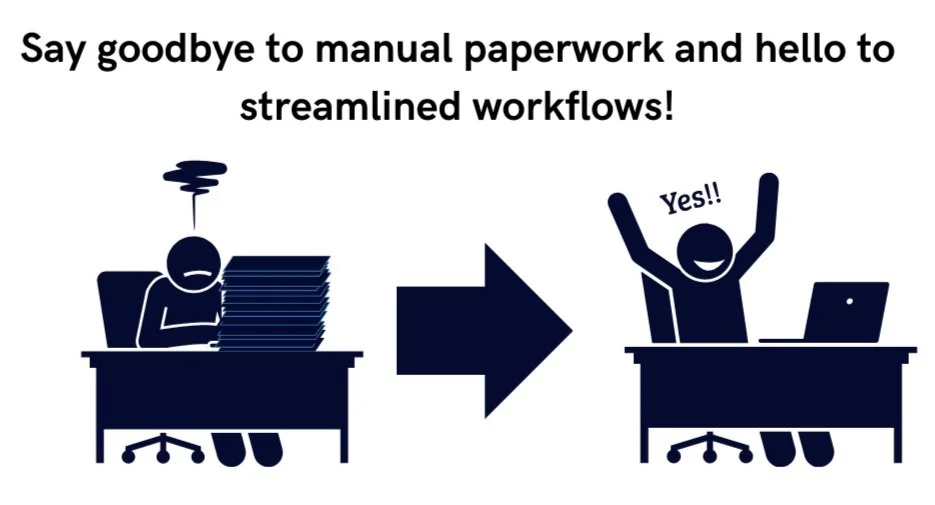 Workday Supply Chain — stormloop