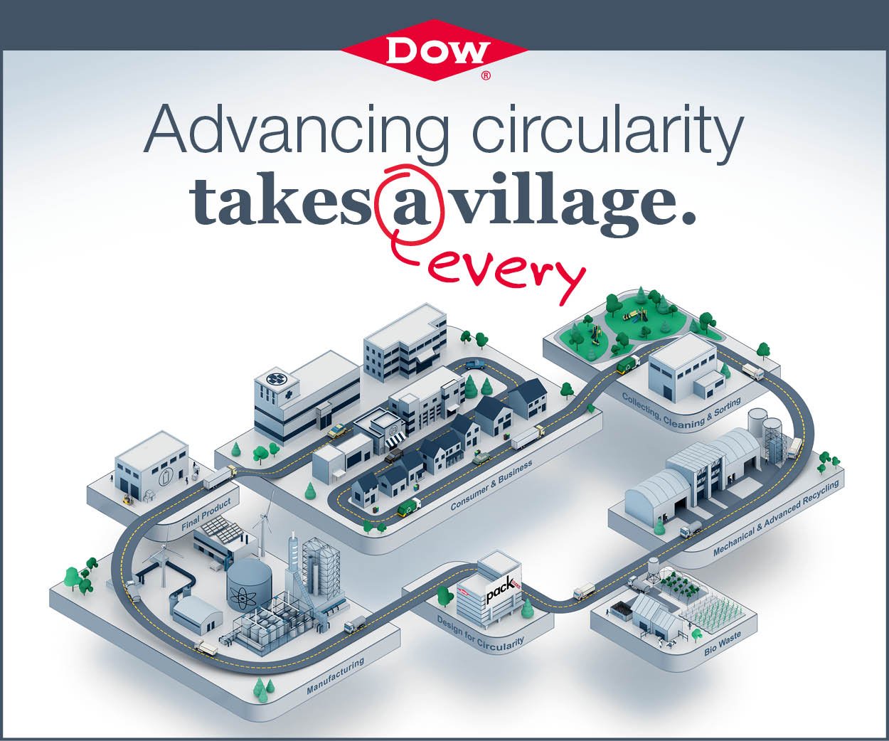 Dow-Digital-Ad-2024.jpg
