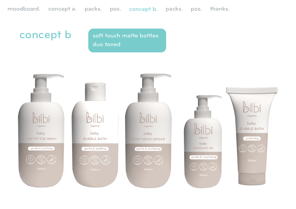 Bilbi Skincare Brief-06.png