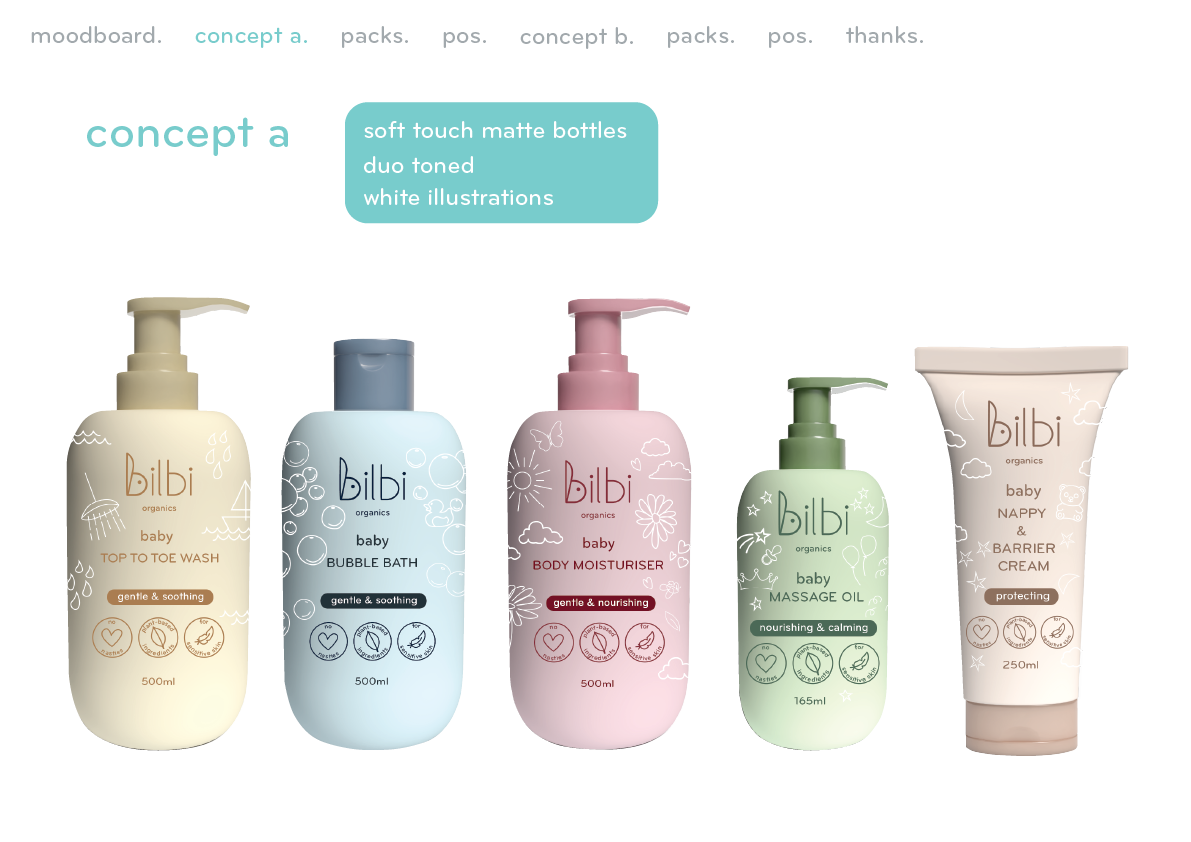 Bilbi Skincare Brief-03.png