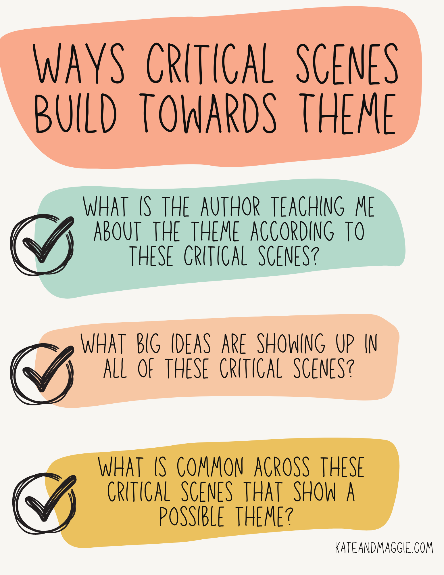 Ways Critical Scenes Build Towards Theme