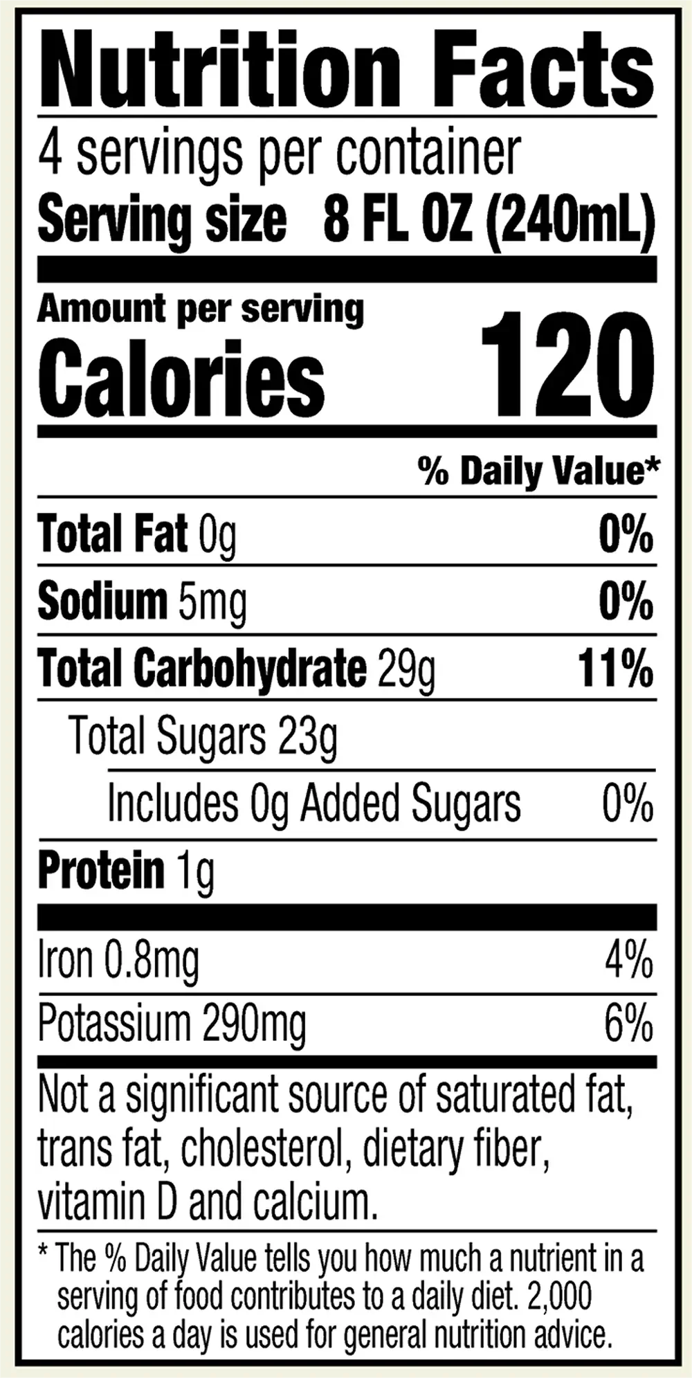 pink guava nutritionals