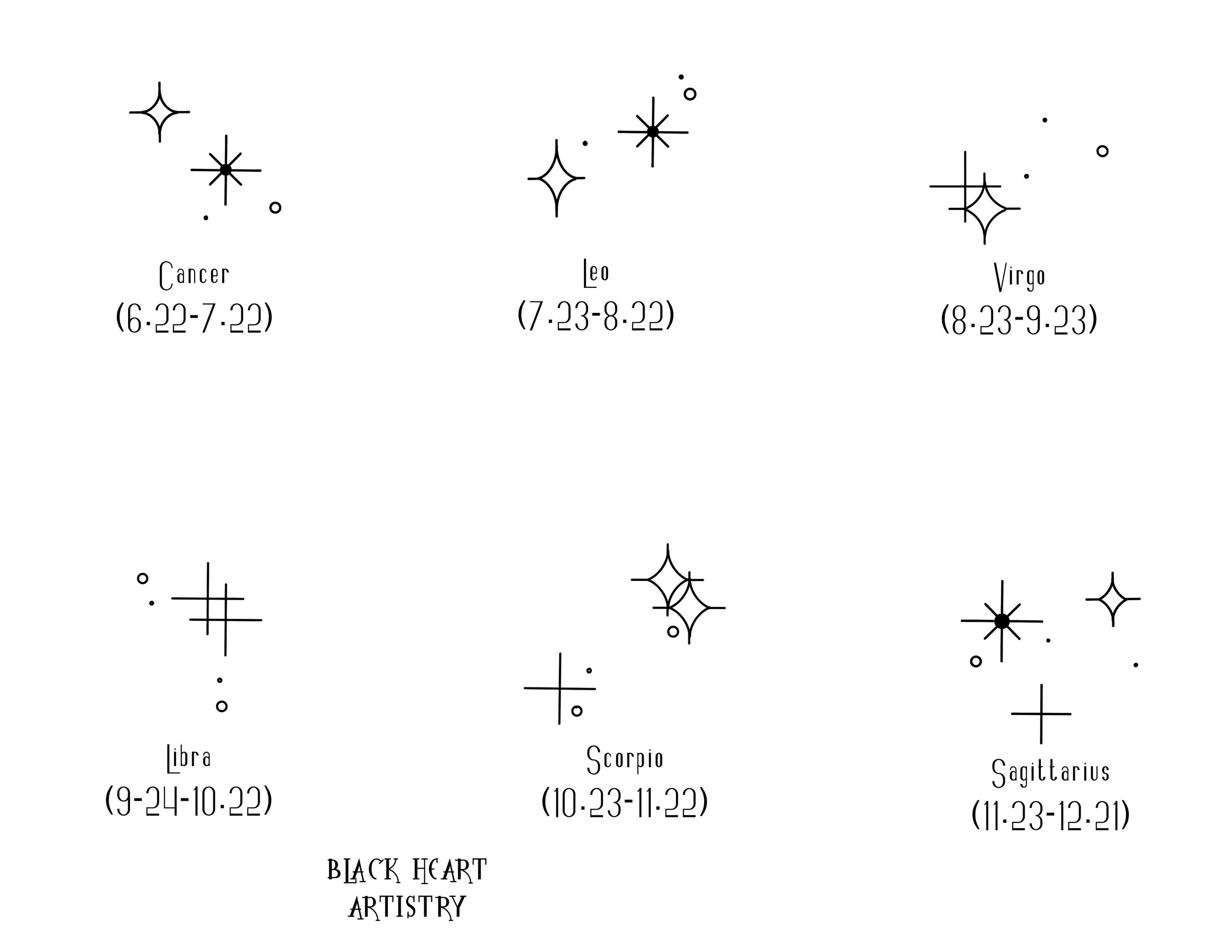 Astrology 2
