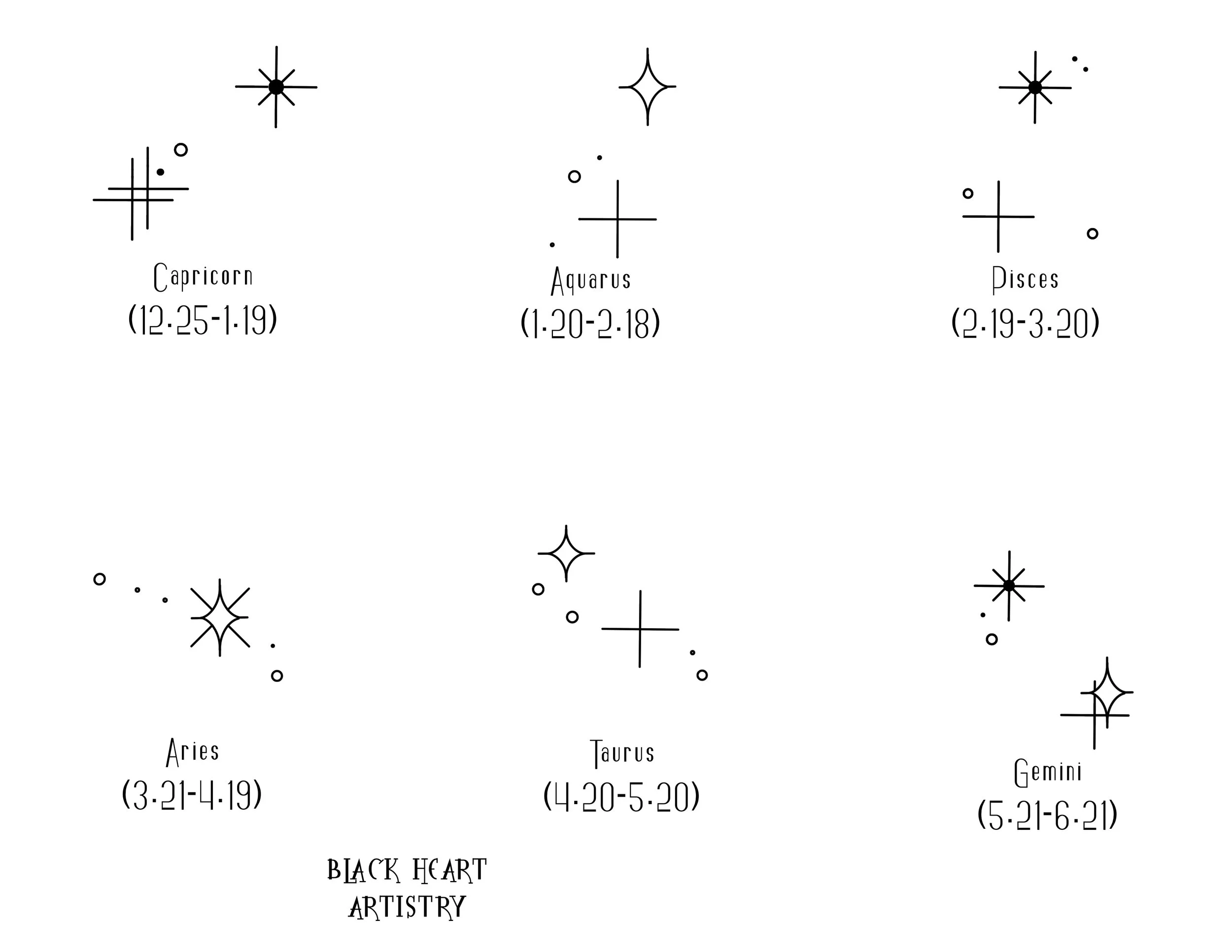 Astrology 1