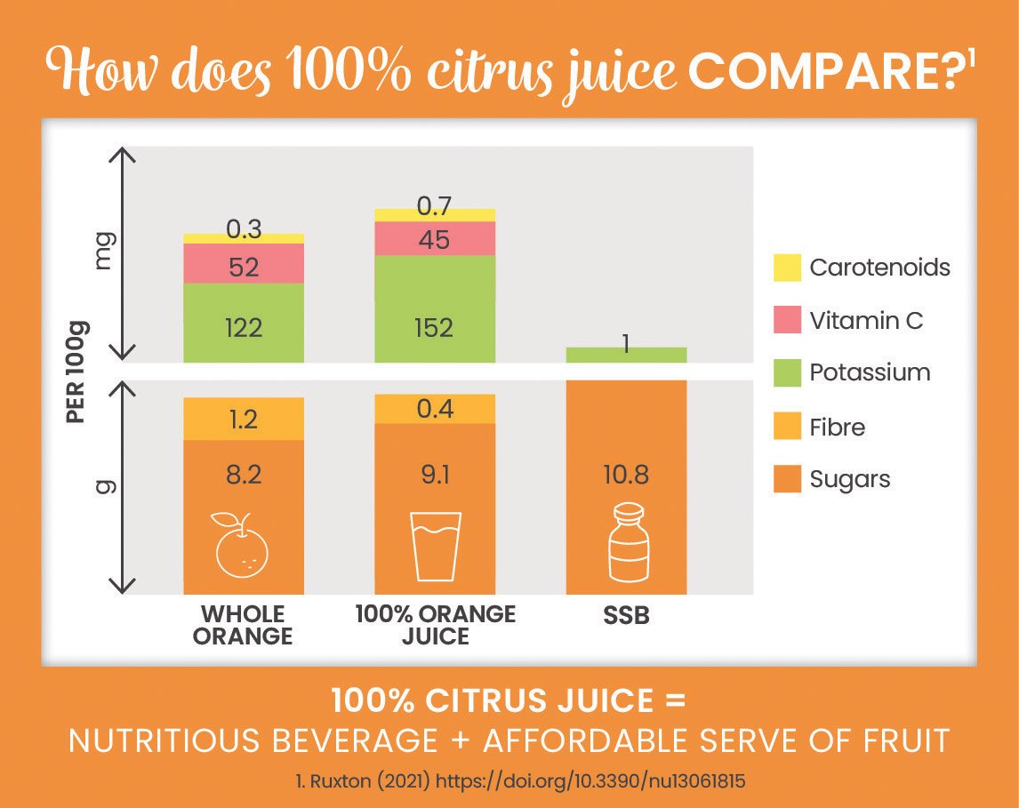 Juice Infographic Tile 4.jpg