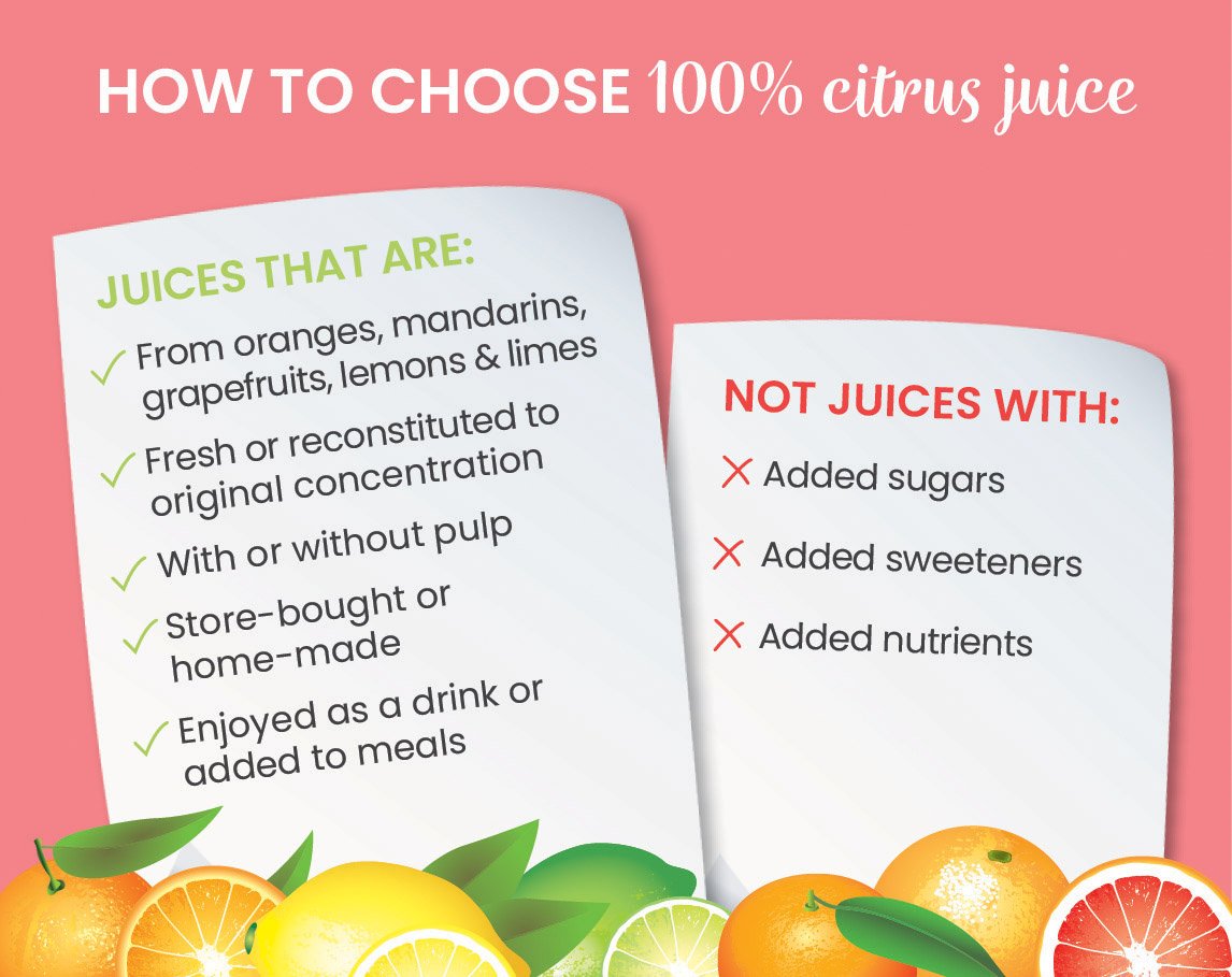 Juice Infographic Tile 6.jpg