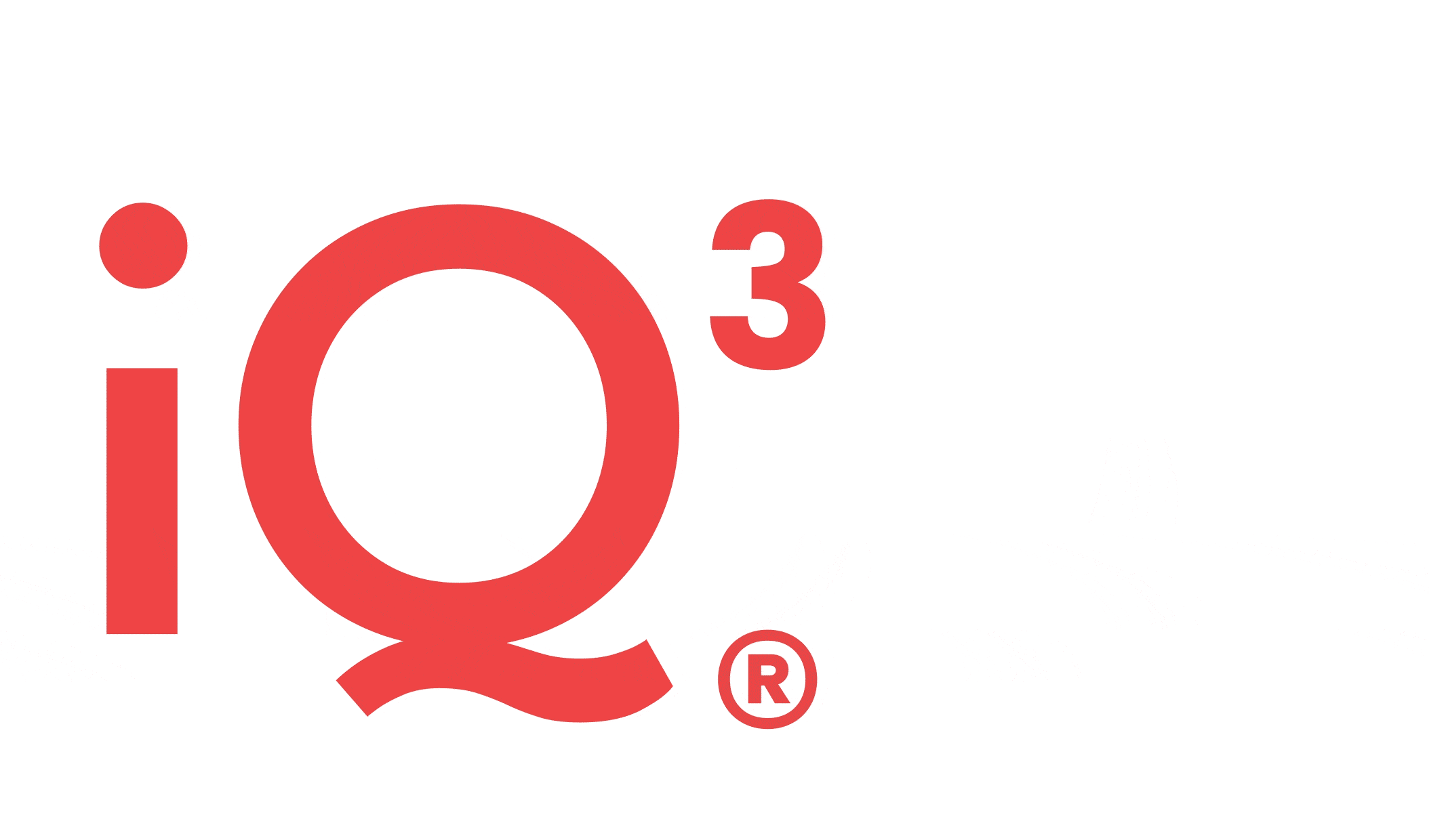 iQ3 identify investigate implement