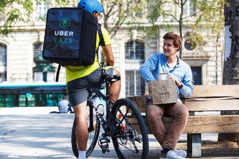How disruptive is the rapid delivery model to grocery?
