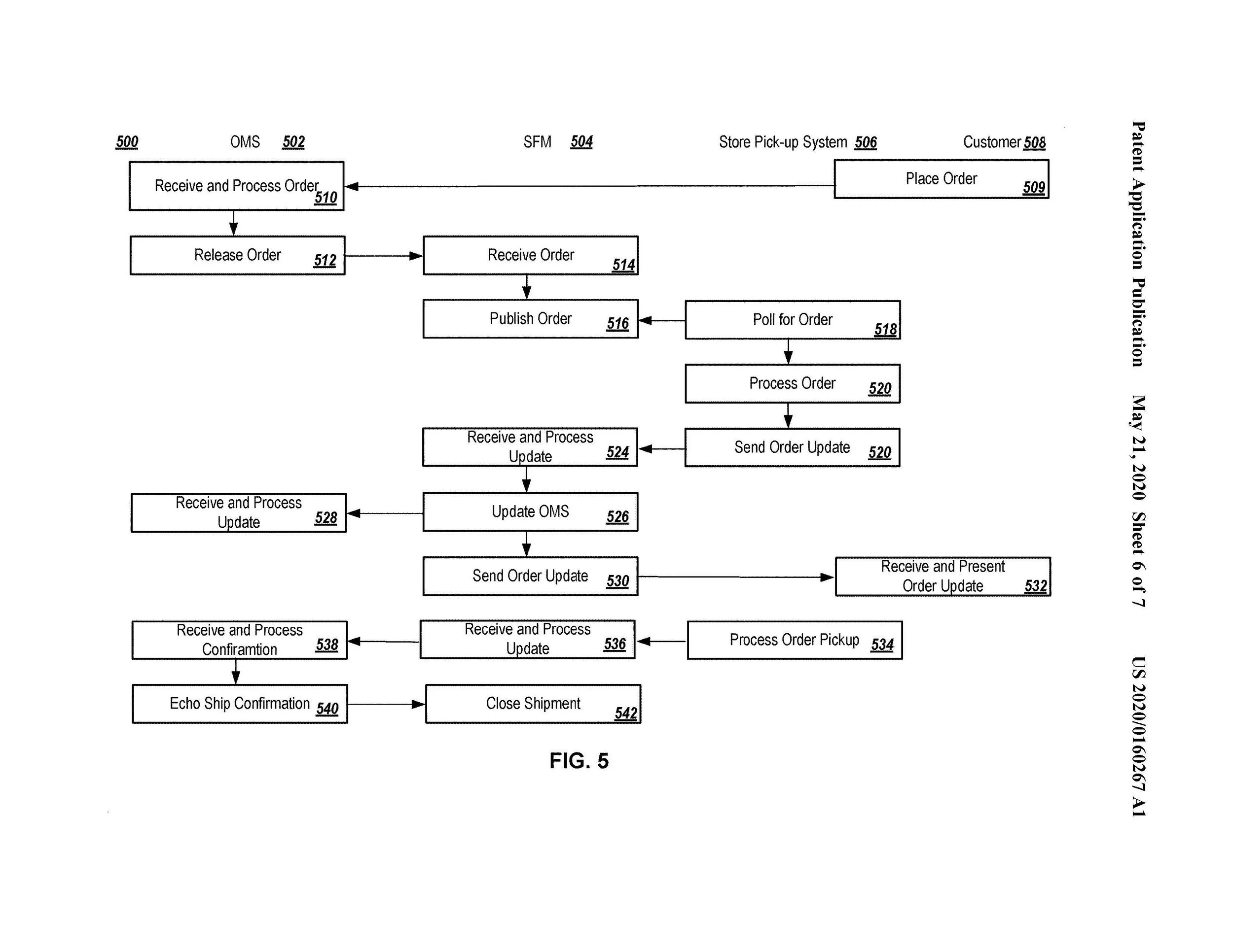 Target has filed a patent for a new e-commerce store-fulfillment system ...