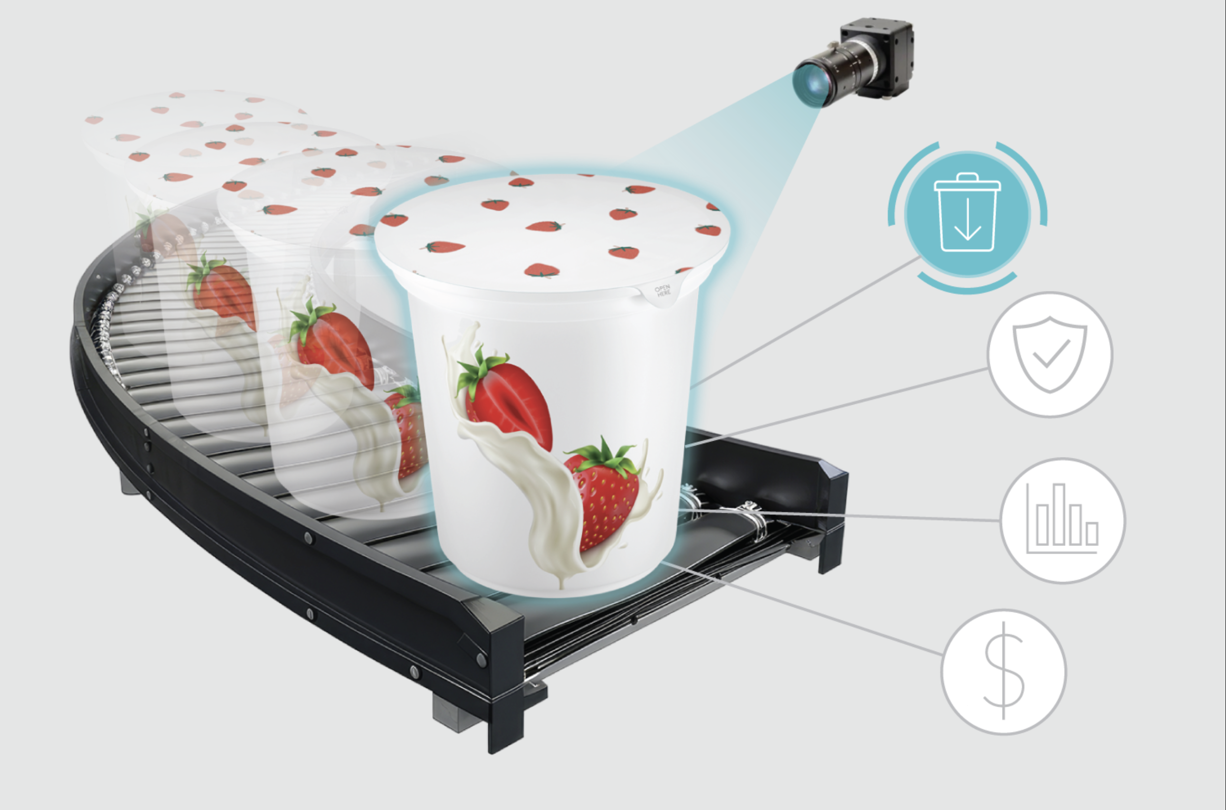 Why Walmart is Introducing Invisible Watermarking Technology?
