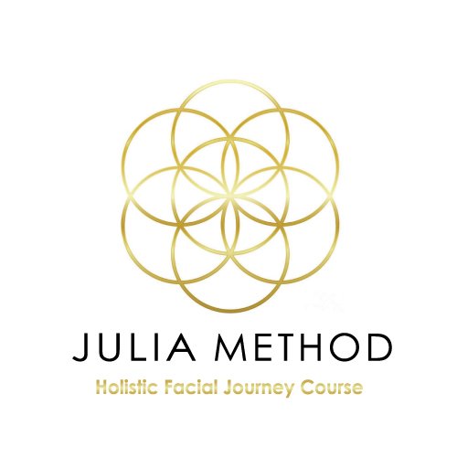 The Julia Method