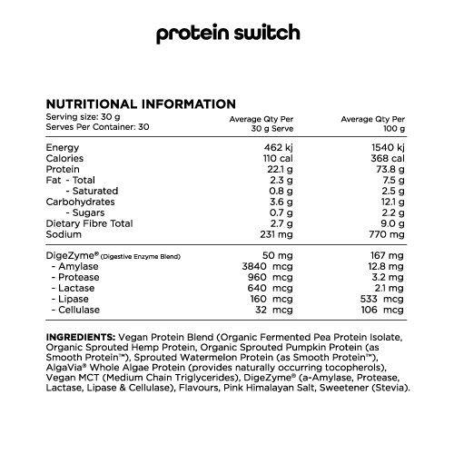 protein-nip.jpg