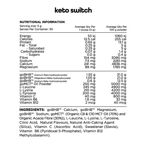 keto-nip.jpg
