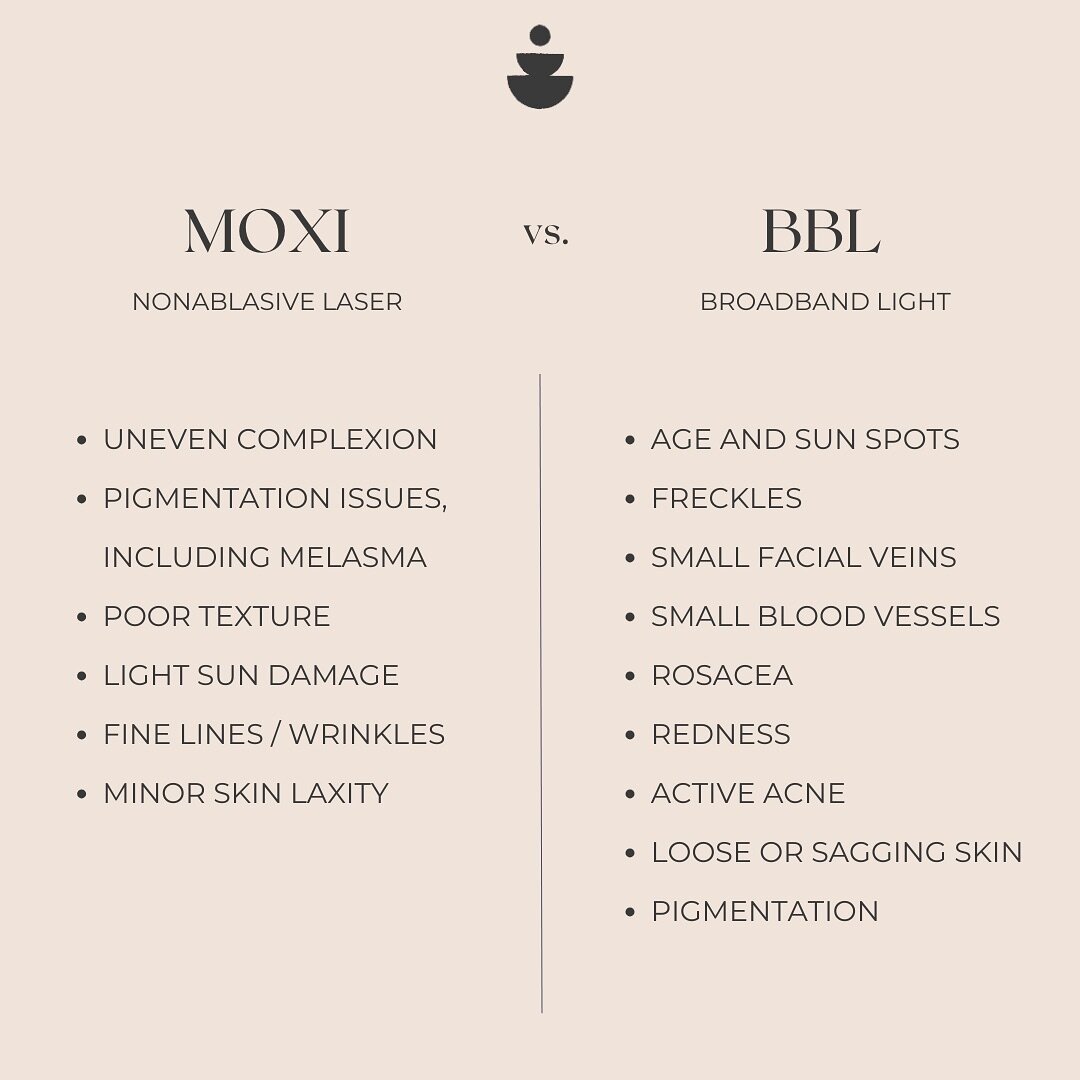 So, what&rsquo;s the difference? It can get confusing hearing about a bunch of different treatments, but we hope this post can help clarify. 

For starters, Moxi is a laser while BBL is light therapy (which is why there is little to no downtime). 

M