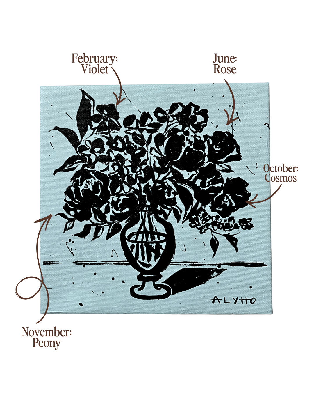 birth flowers carousel 2 (3).png