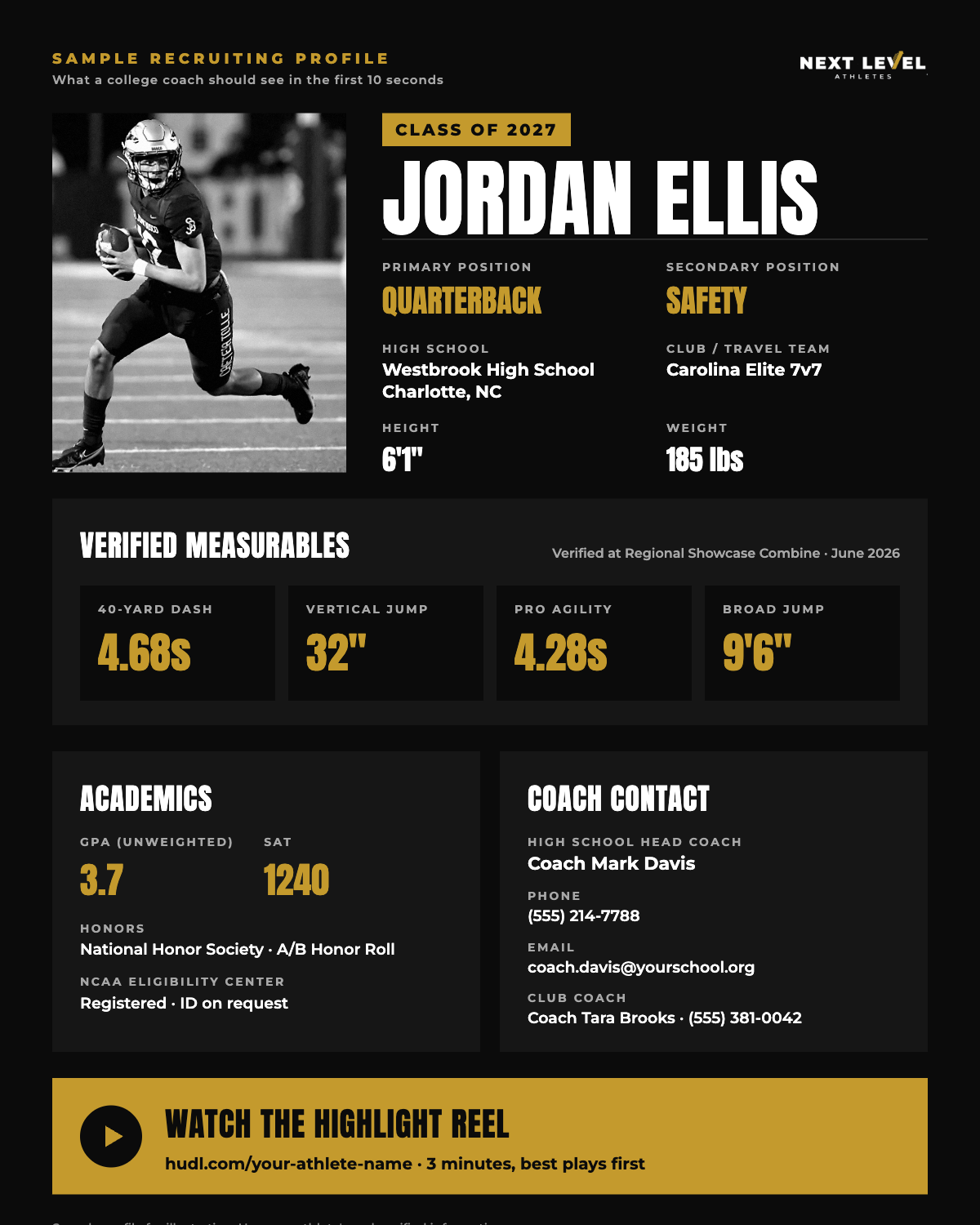 sample-recruiting-profile-example
