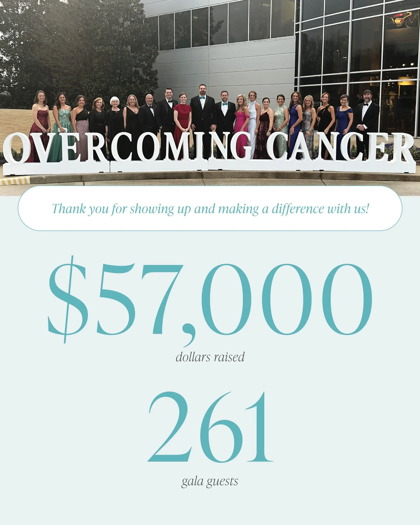 THANK YOU!!

Our 3rd Annual Legacy Gala was an unforgettable experience because of you! Our sponsors, our team, and all of our guests showed up and showed out! We had an amazing evening of purpose and raised $57,000!

Thank you for giving to this mis