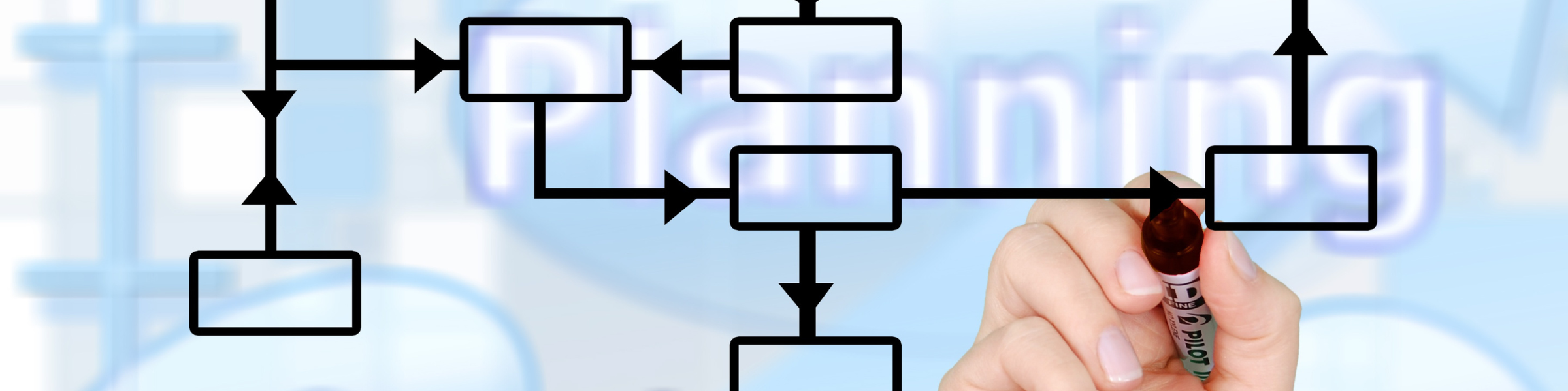 Lean Product Development in Hardware Engineering