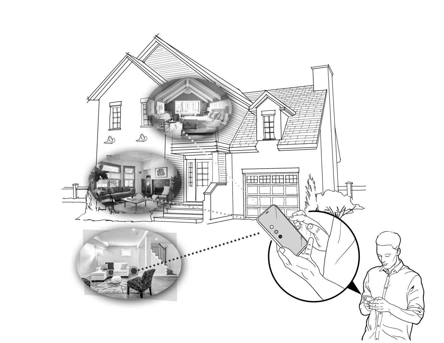 Process Of Market Opportunity Analysis
